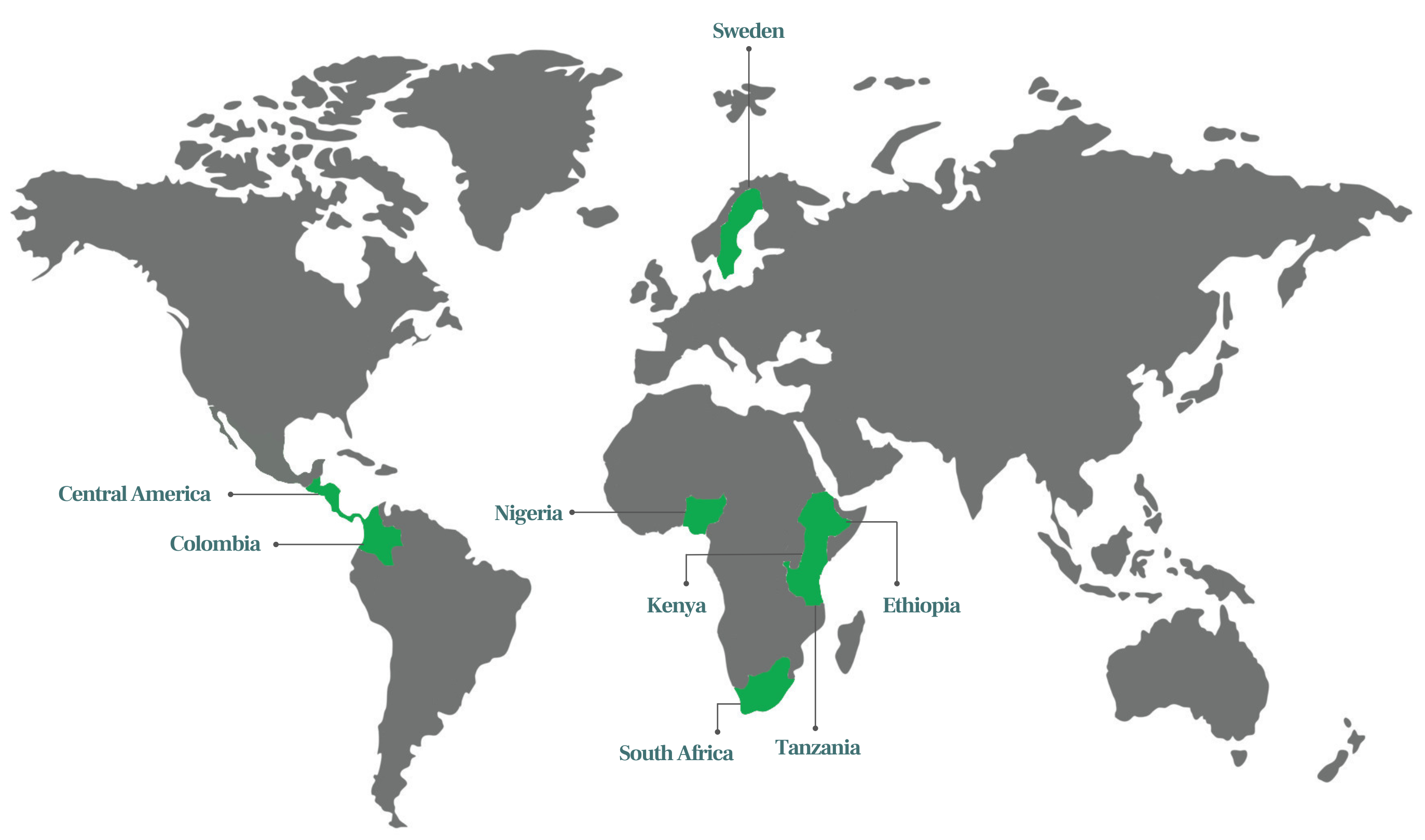 NatCap Regional Collaborations