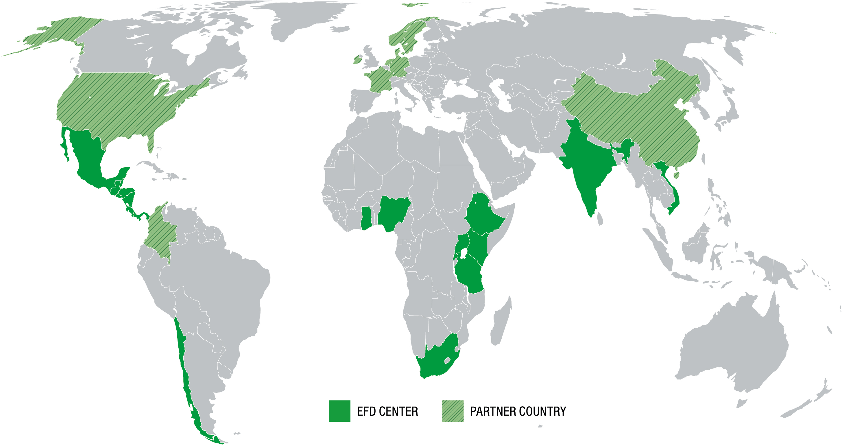 Map of EfD Centers and Partner Countries