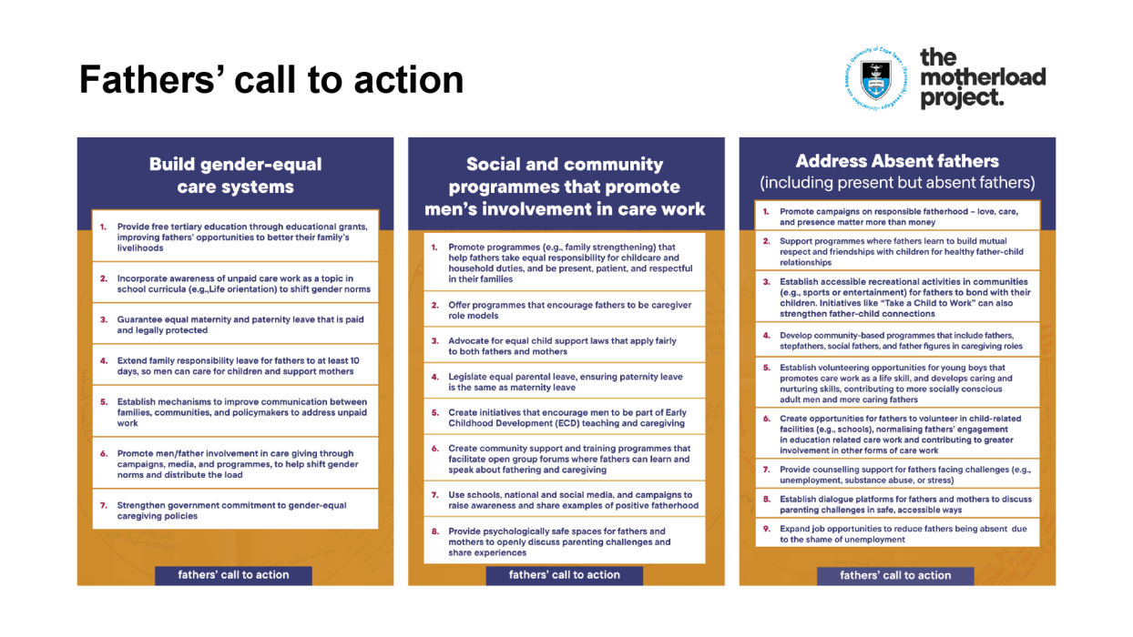 Fathers' call to action 1/2