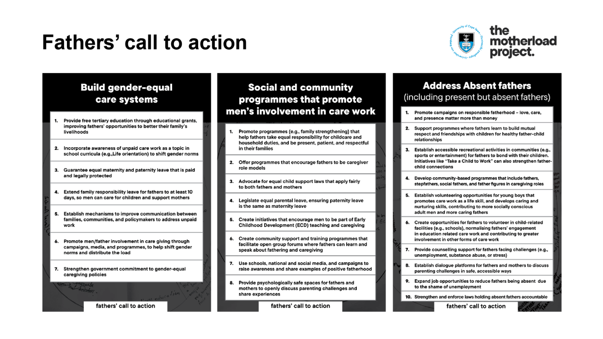 Fathers' call to action 2/2