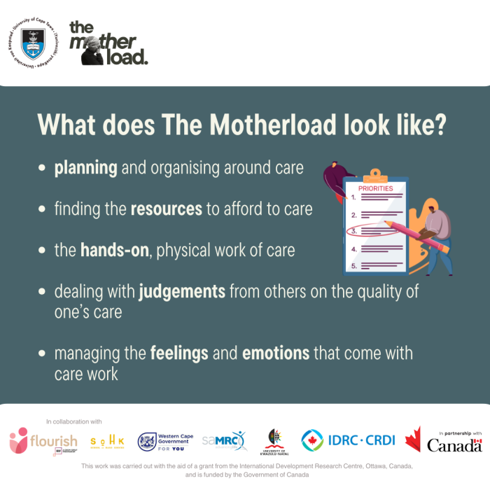 What is The Motherload? Part 4
