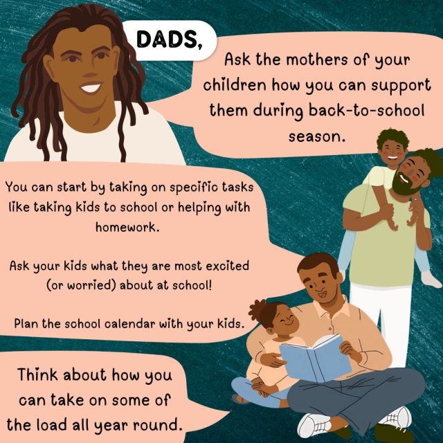 Illustration of father with child. Speech bubble reading: "Dads, ask the mothers of your children..."