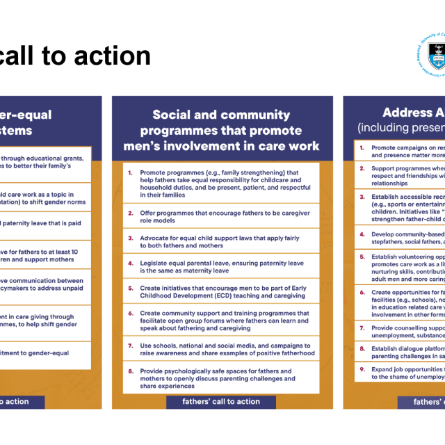 Fathers' call to action 1/2