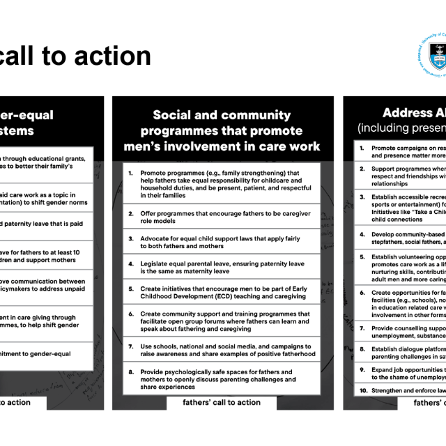 Fathers' call to action 2/2