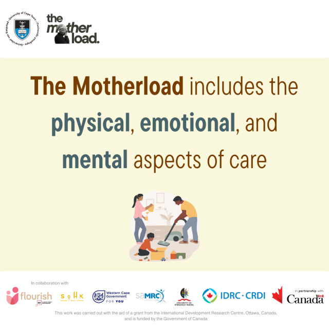 What is The Motherload? Part 3